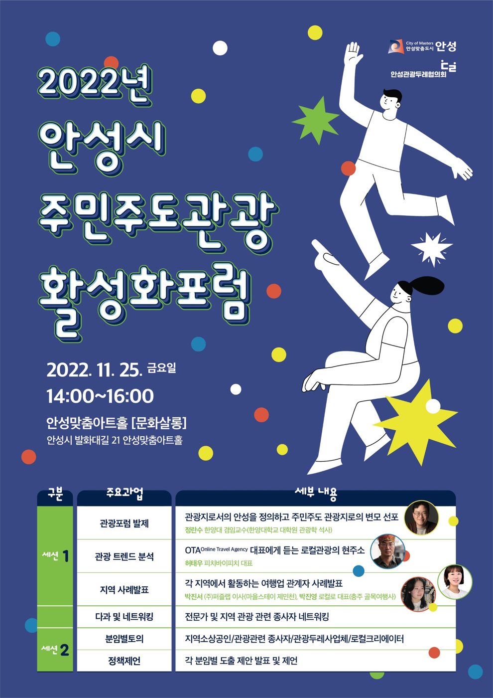 2022 안성시 주민주도관광 활성화포럼 사진 1